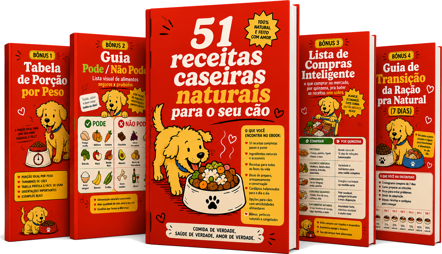 Combo: 51 Receitas Caseiras Naturais pro Seu Cão + 4 bônus